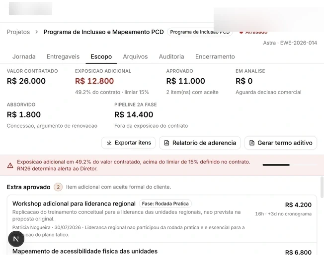 Nada executado fora do escopo